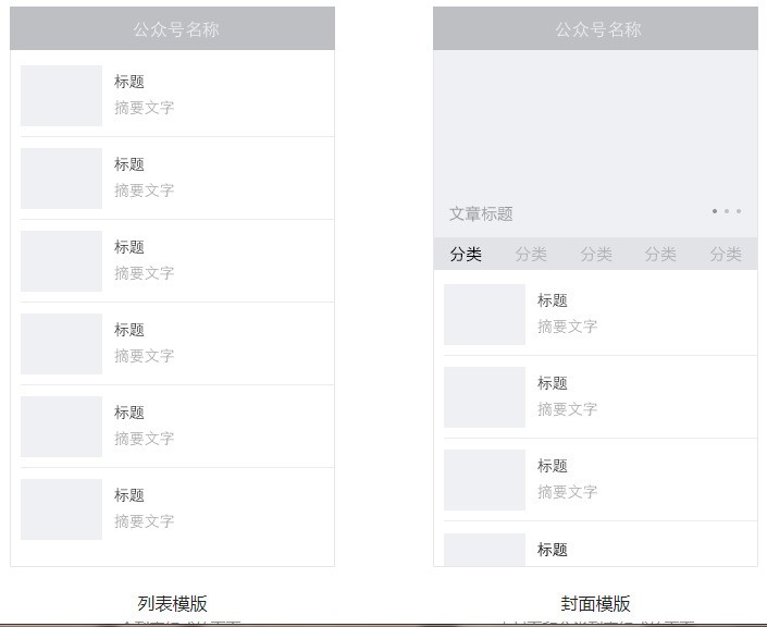 搜狐订阅：2024澳门免费公开资料大全-论文目录怎么制作  第3张