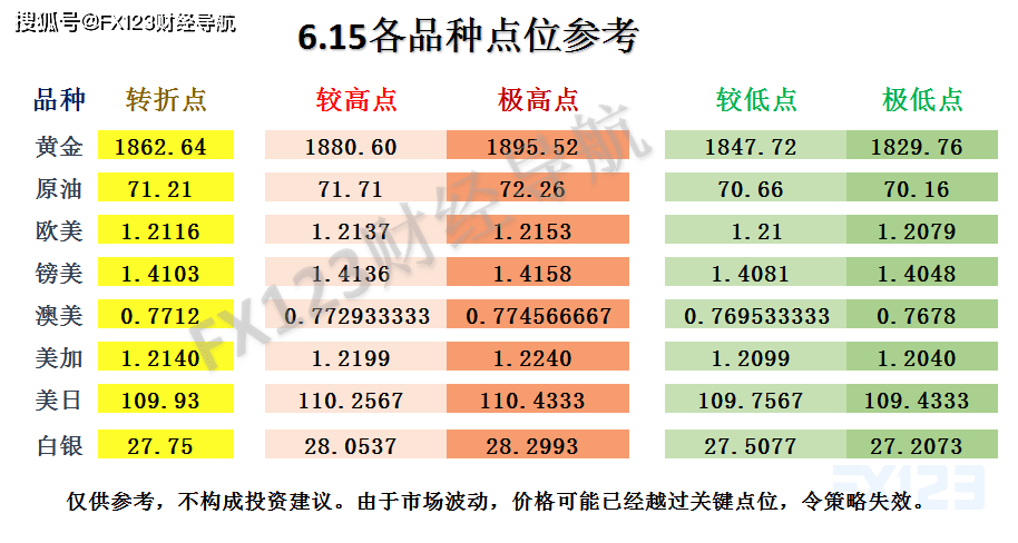 知乎：新澳资料免费精准-巽寮怎么读  第3张