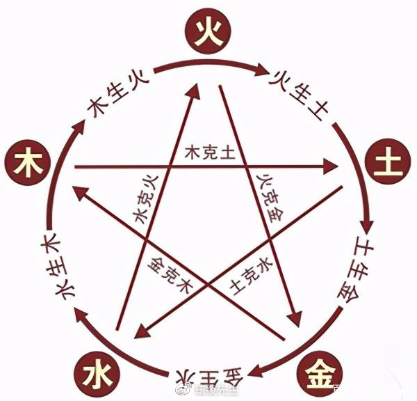 搜狐订阅：一码一肖100香港资料大全-NBA名宿杰里·韦斯特去世  第2张