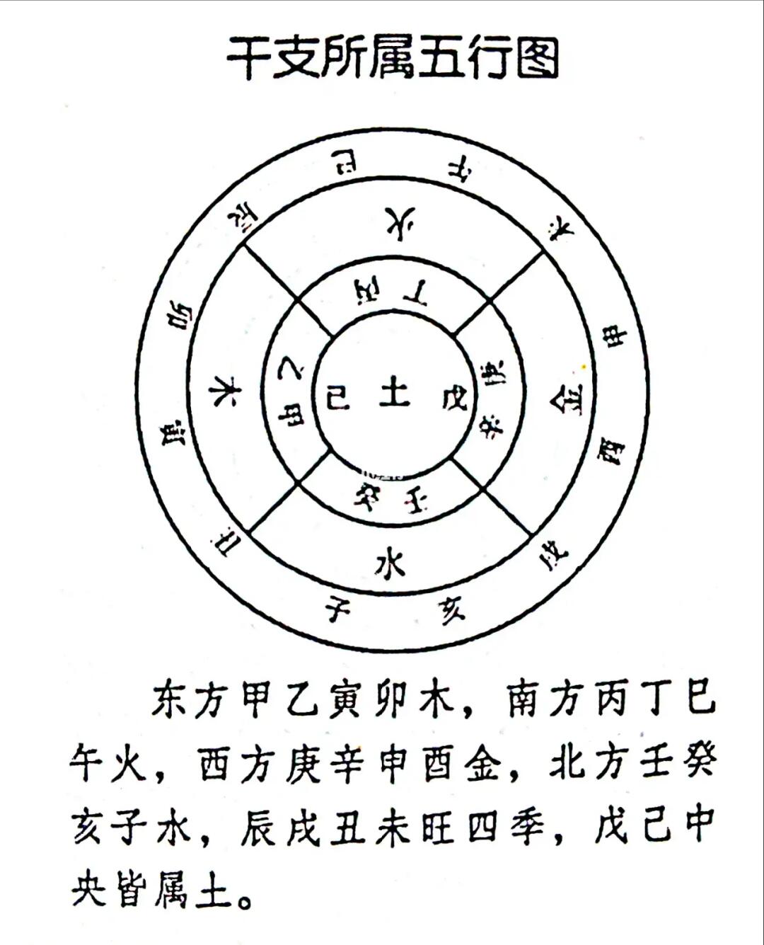 阿里巴巴:澳门一码一码100准确-方字五行属什么  第2张