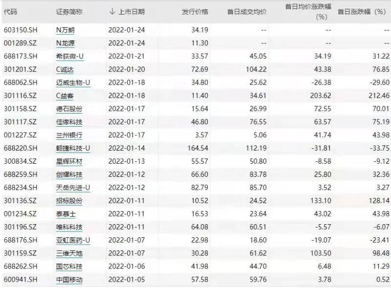 知乎：2024年香港正版内部资料-实拍河南山东多地冰雹  第3张