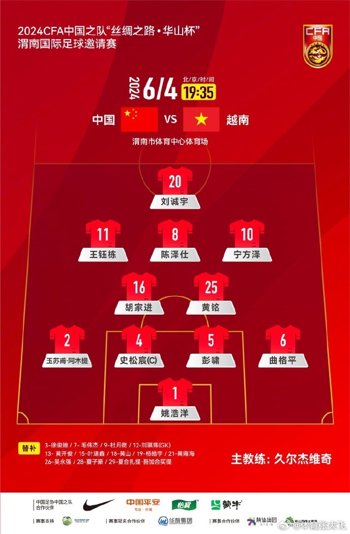 腾讯：管家婆2024年一马中-U19国足2-0胜韩国夺四国赛冠军  第2张