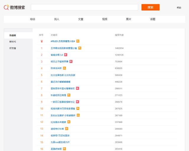 腾讯：新澳门内部资料精准大全-你会爱我到什么时候原唱  第2张
