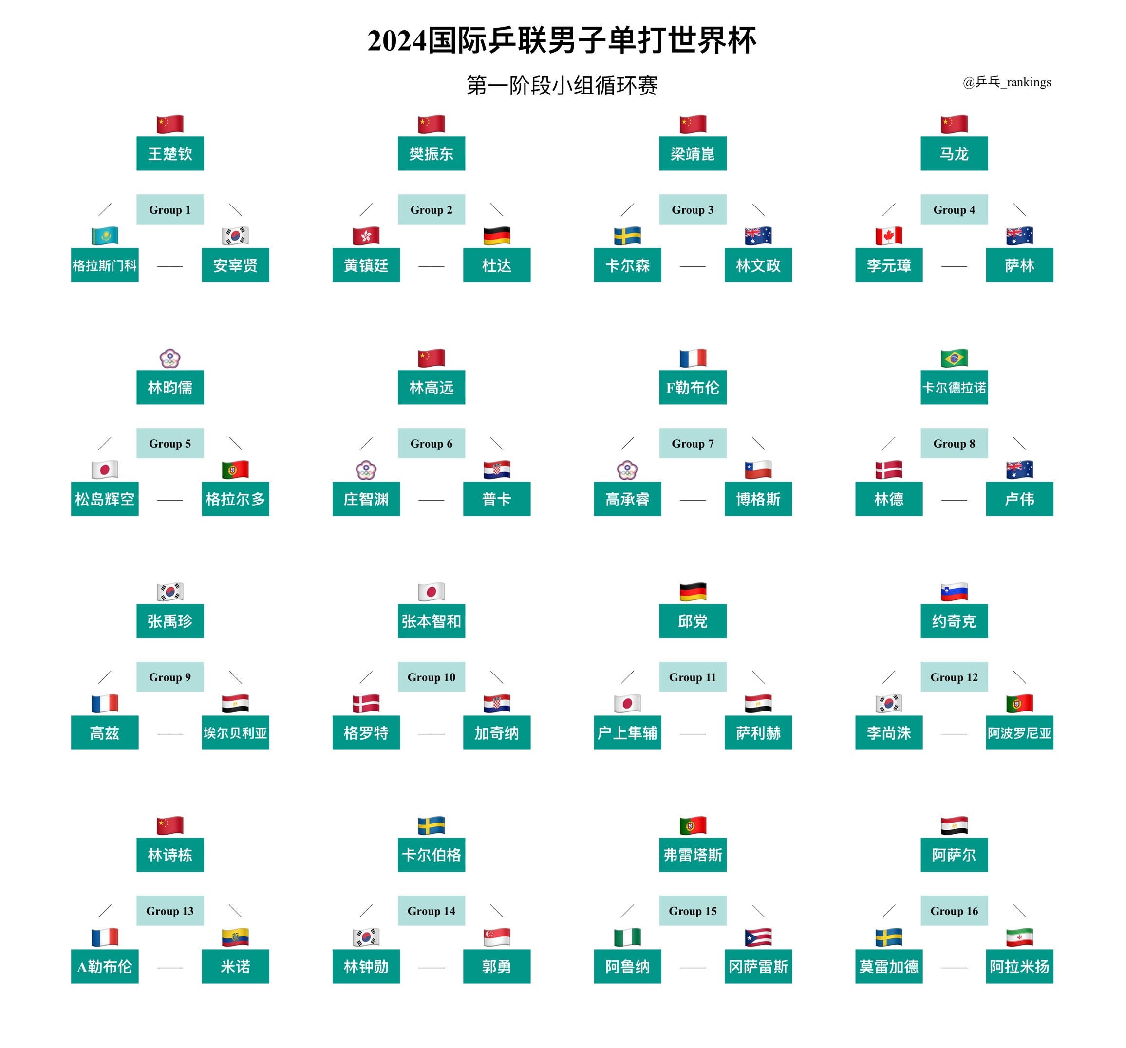 抖音视频:澳门资料免费大全-身份证号码的数字代表什么意义  第1张