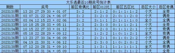 网易:新澳彩2024年免费资料查询-韩军回应为何不击落朝鲜垃圾气球  第1张