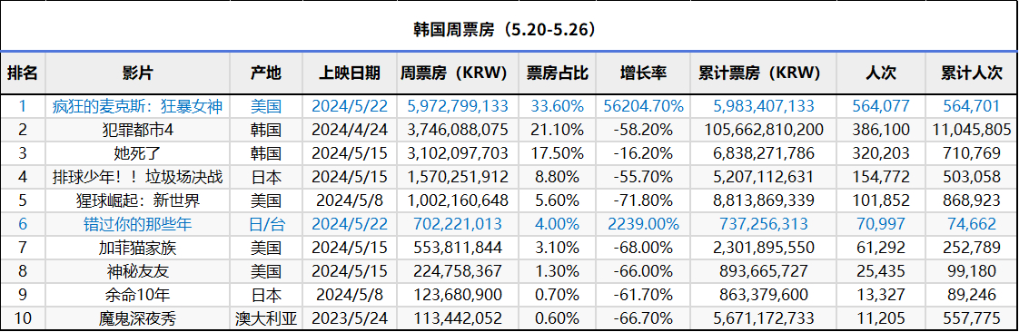 搜狐:2024澳门免费公开资料大全-官方回应银行女员工向领导视频表白  第1张