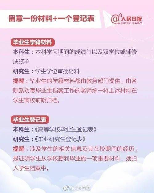 微博:2024年香港正版资料免费大全-中学毕业典礼女生唱《离别开出花》  第2张