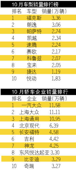 百度平台:2024全年资料免费大全-小米汽车最新销量继续下跌  第1张