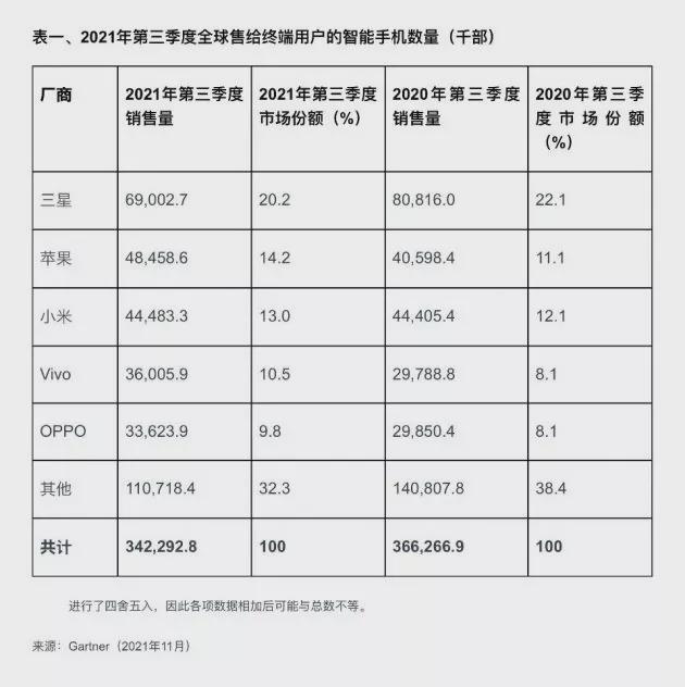 微博订阅:2024年澳门一肖一码期期准-王天一12年前就被质疑作弊  第3张