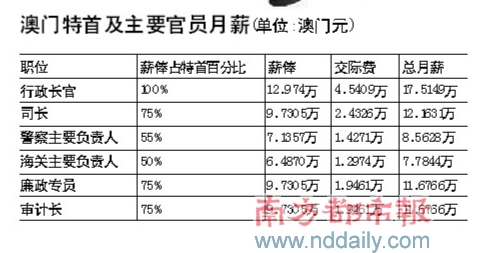 微博:澳门今晚一肖码100准管家娶-欧盟对华电动汽车加征关税靴子落地  第2张