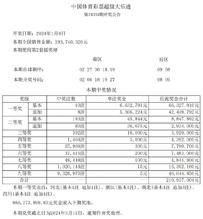 微博订阅:2024年澳门一肖一码期期准-王天一12年前就被质疑作弊  第2张