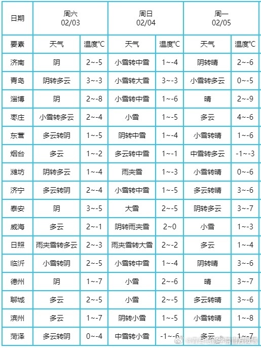抖音视频:2024年全年正版免费资料-没有身份证怎么坐飞机  第1张