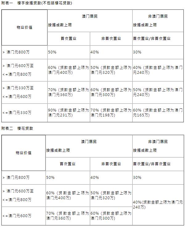 百度平台:新澳门精准资料期期精准-信用卡新规下月开始全面实施  第2张