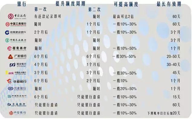 百度平台:新澳门精准资料期期精准-信用卡新规下月开始全面实施  第3张