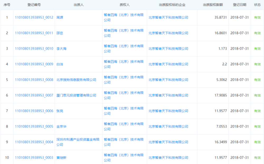 知乎：2024年新澳门今晚免费资料-俄称北约为与俄潜在军事冲突做准备  第3张
