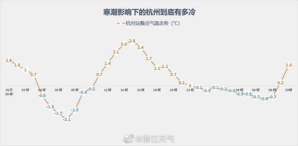 百家号:澳门精准一肖一码一必中一肖-彼此是什么意思  第1张