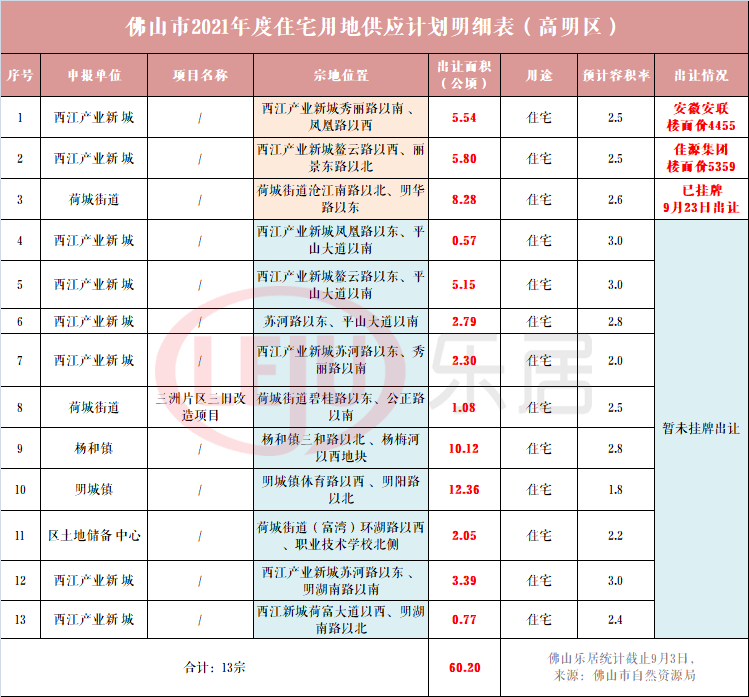 中新网:澳门王中王100%期期中-北方局地午后地表温度或超70℃  第2张