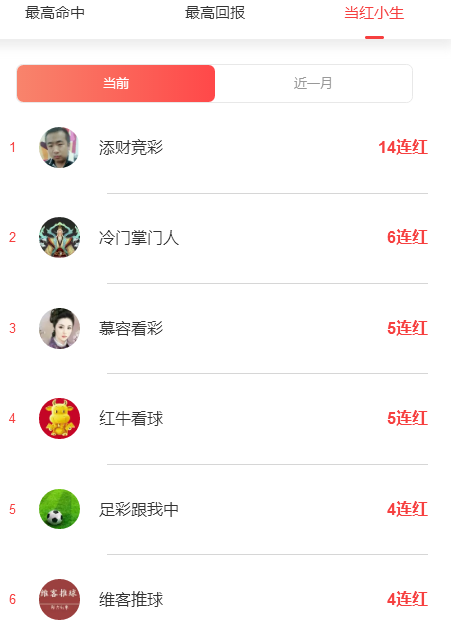 小红书:2024澳门正版资料免费大全-国足“躺”进18强赛意义何在  第3张
