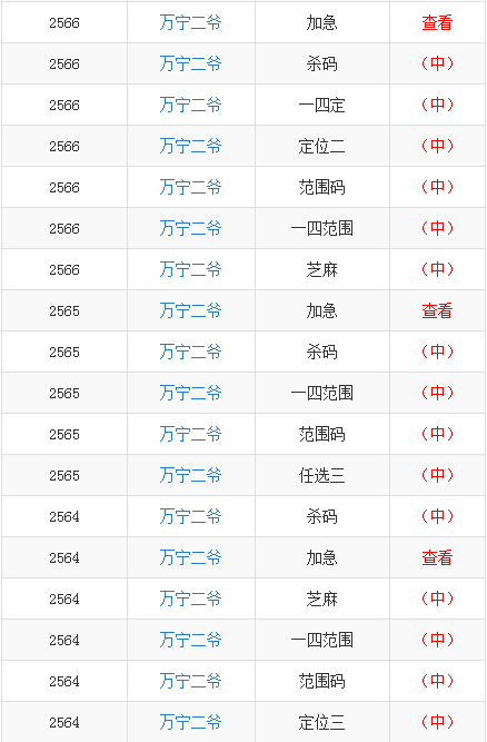 搜狐:2024今晚澳门开特马-城管回应摔瓜：占道经营商贩砸的  第2张
