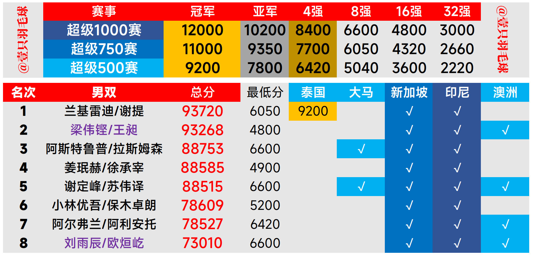 阿里巴巴:新奥六开彩资料2024-四颗星是什么军衔  第2张