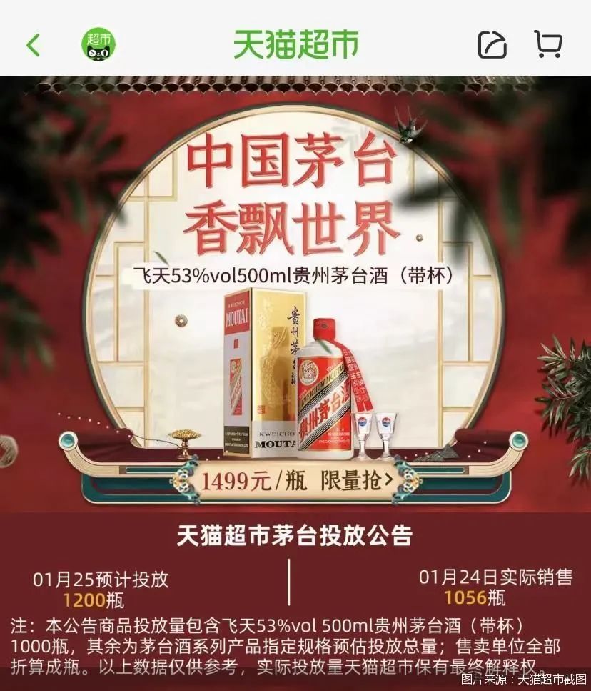 知乎：澳门码资料版本大全-飞天茅台价格下跌后的众生相  第2张