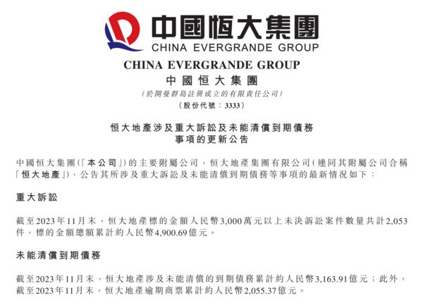 火山视频:2024新澳彩料免费资料-恒大前总裁亏损7800万港元出售豪宅  第1张