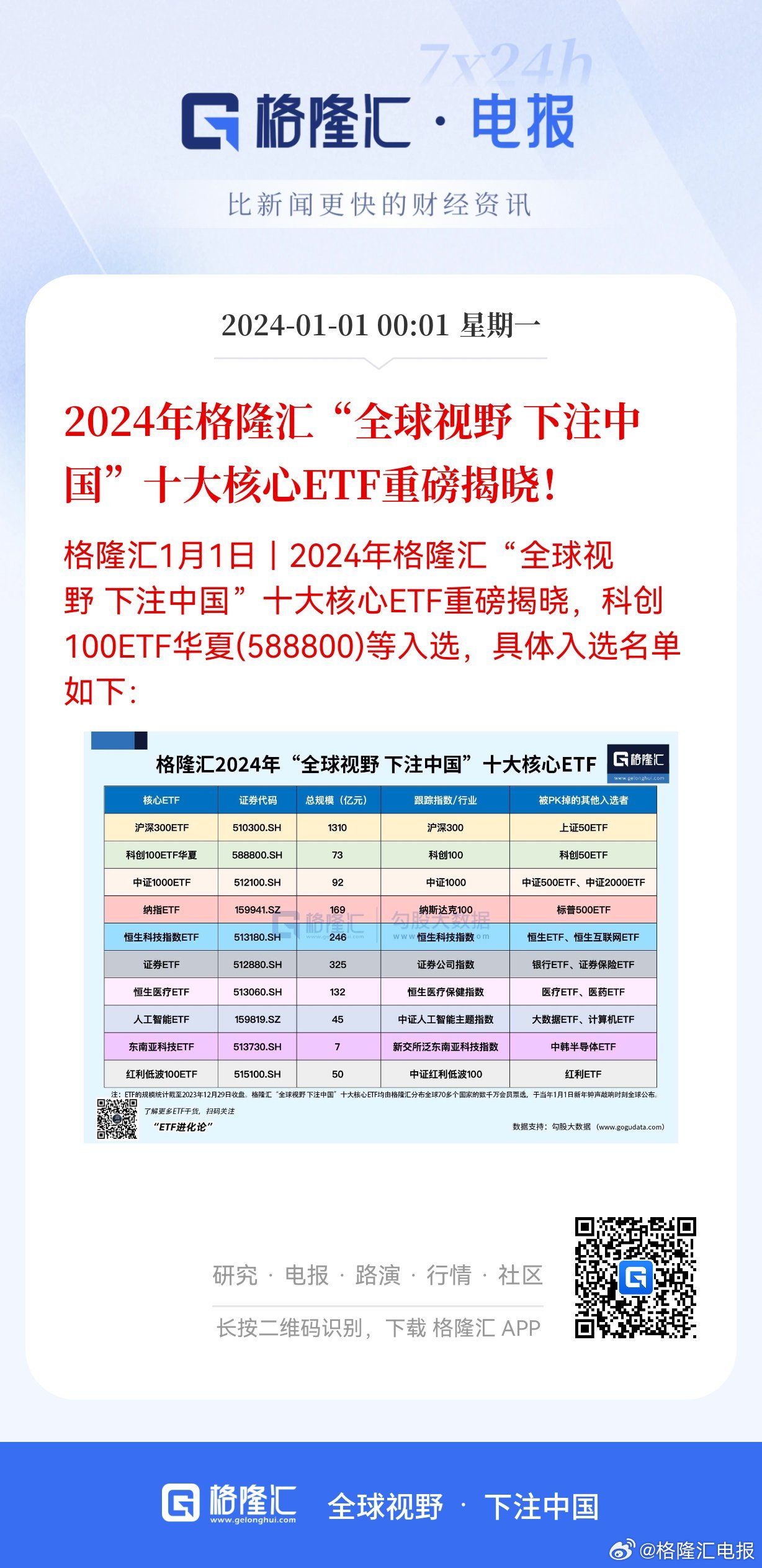 搜狐订阅：2024年新澳门王中王资料-“宝总”在宝岛掀起旋风  第3张