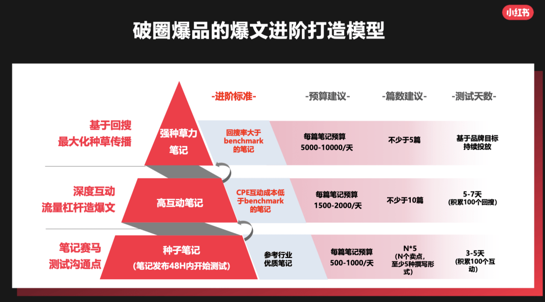 小红书:2024年新澳门必开32期一肖-北约高官：30天内可派兵超30万  第2张