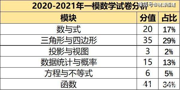 知乎：2024澳门历史开奖记录查询-姜萍的数学天赋是怎么被发现的  第1张