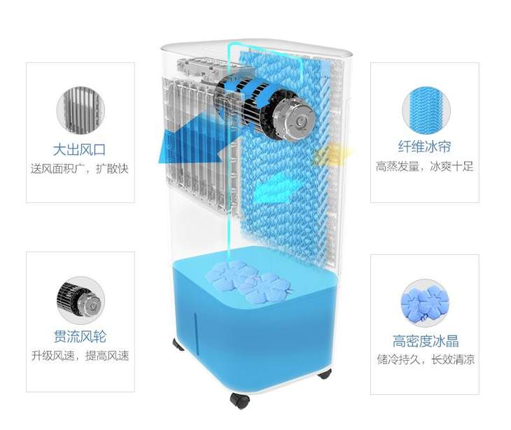 火山视频:2024澳彩今晚开什么号码-电风扇上装矿泉水瓶的制冷效果  第1张