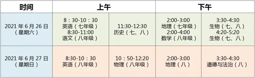 微博订阅:二四六香港资料期期准-姜萍中考621分  第2张
