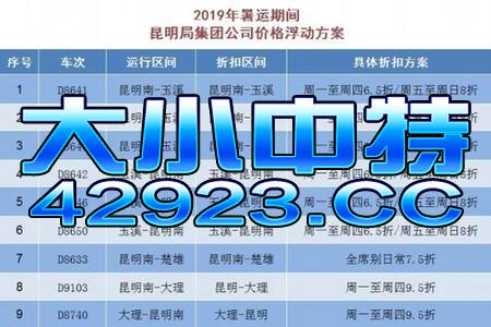 搜狐订阅：澳门一肖一码精准100王中王-雅安怎么样  第2张