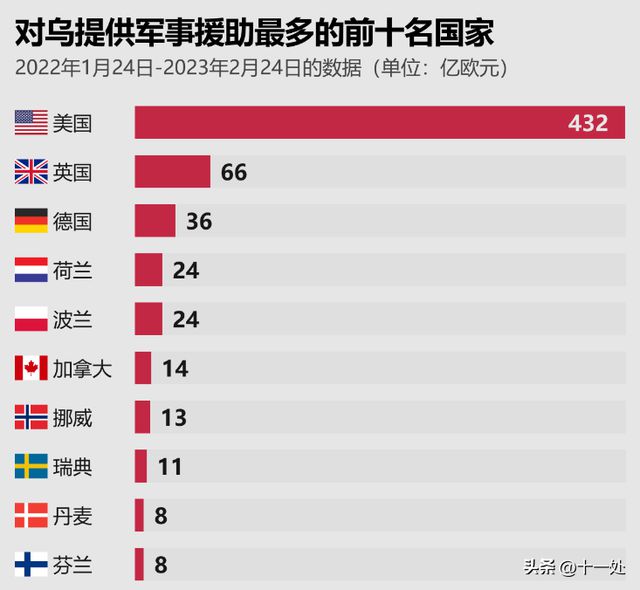 百家号:2024年新澳彩王中王四肖八码-伊朗对以色列发“最严厉表态”  第3张