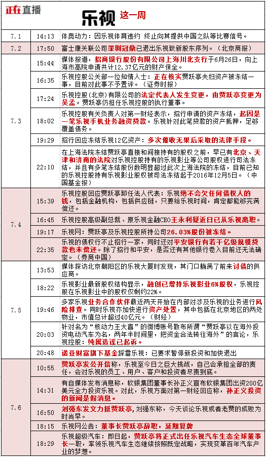 网易:2024年全年正版免费资料-周也黑脸风波：耍大牌还是真性情  第3张
