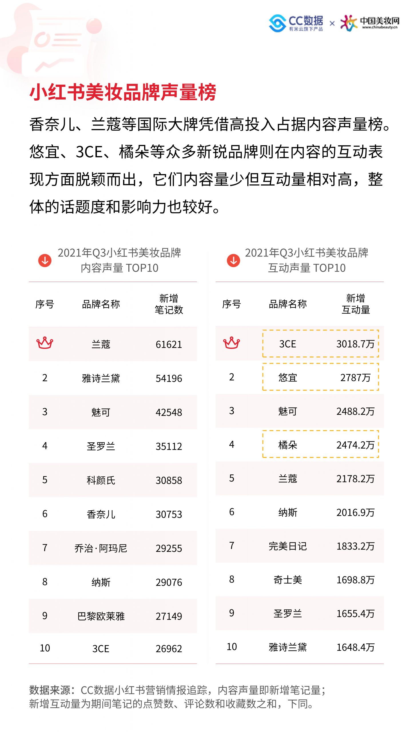 小红书:新澳门王中王资料公开-小米2名国际业务总经理涉贪腐被辞退  第1张