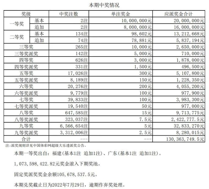微博:澳门最准的资料免费公开-姜萍妈妈首发声  第1张