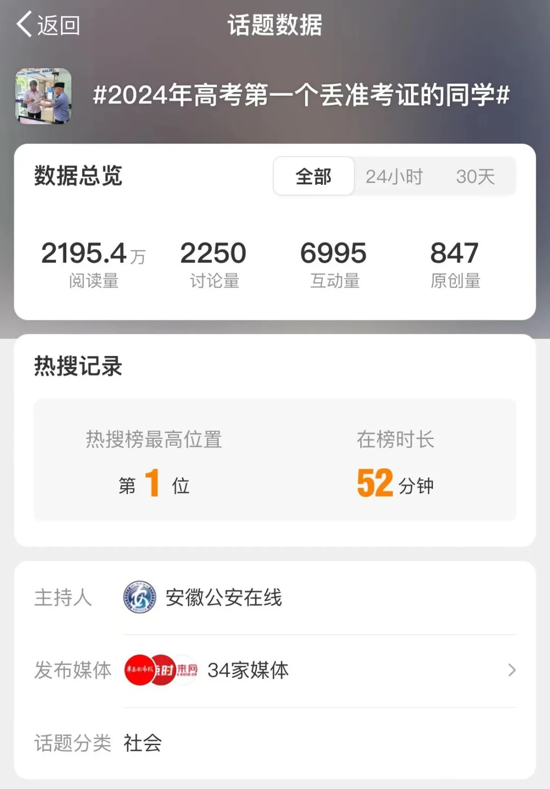 小红书:2024澳彩今晚开什么号码-教师因救人上课迟到该不该受处分  第2张