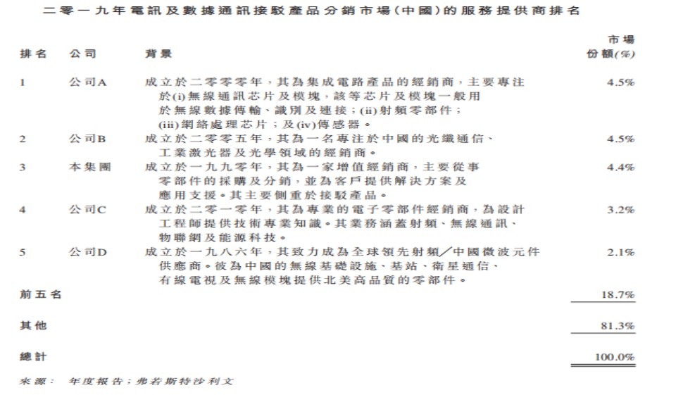 微博:全澳门最精准澳门资料网站-多家上市公司公告“补税”事项  第1张