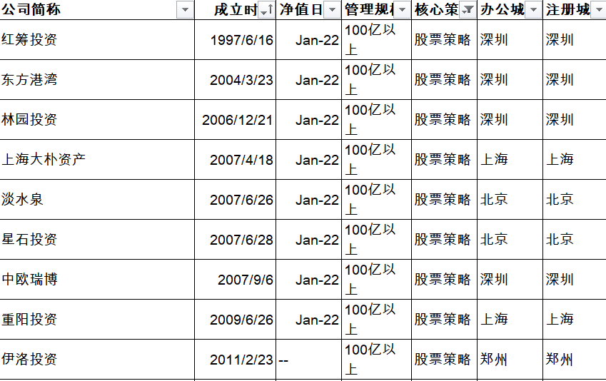 微博:全澳门最精准澳门资料网站-多家上市公司公告“补税”事项  第3张