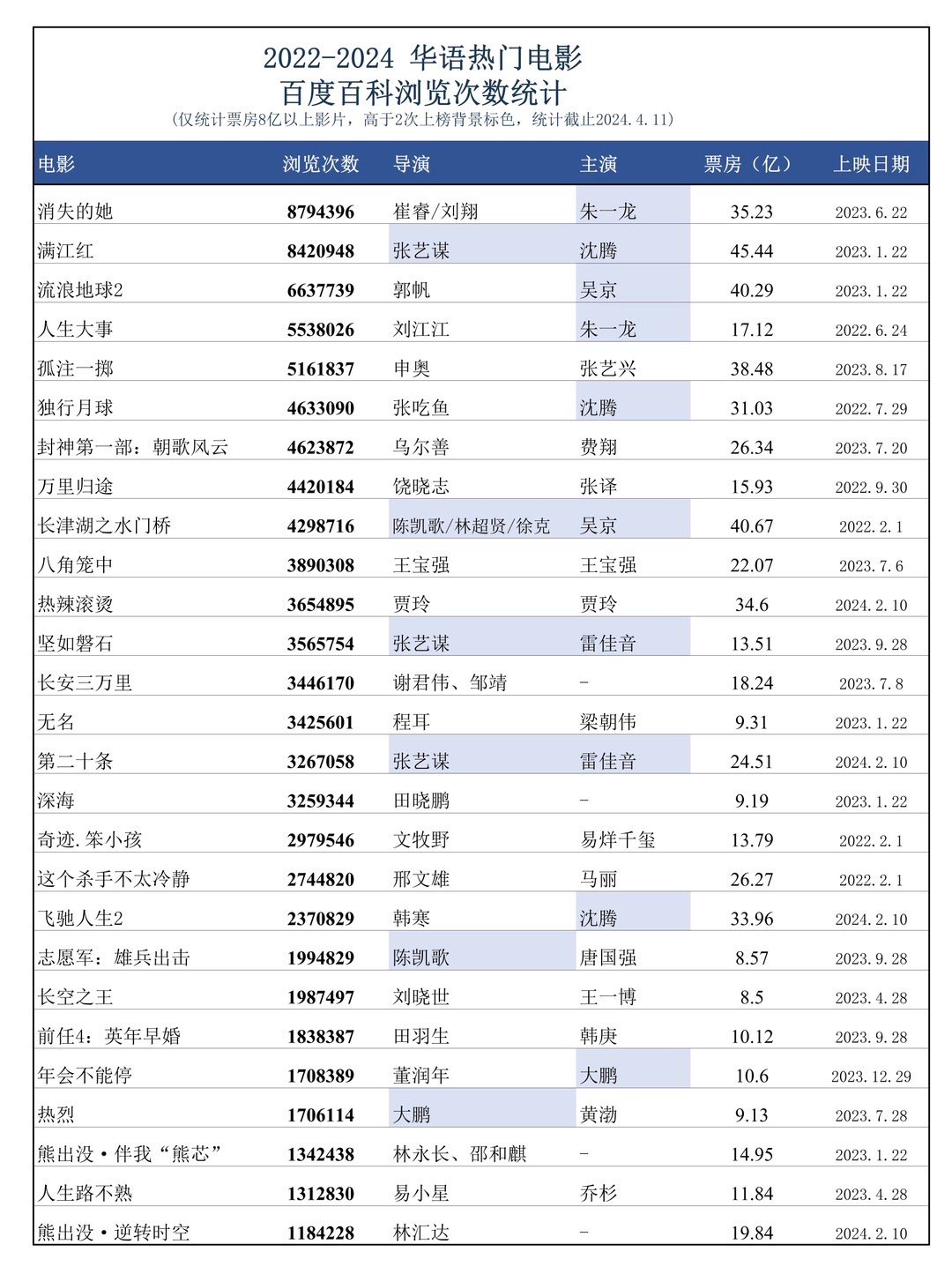 百度平台:2024澳门一肖一码配套成龙-印度女子倒车不慎急踩油门坠崖身亡  第1张