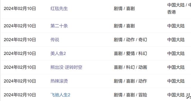 百度平台:2024澳门一肖一码配套成龙-印度女子倒车不慎急踩油门坠崖身亡  第3张
