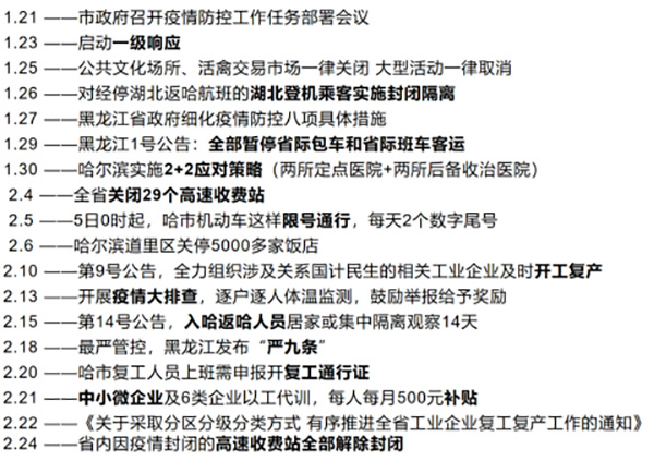 中新网:2024新澳门资料大全-博主：淄博城管又火了  第2张