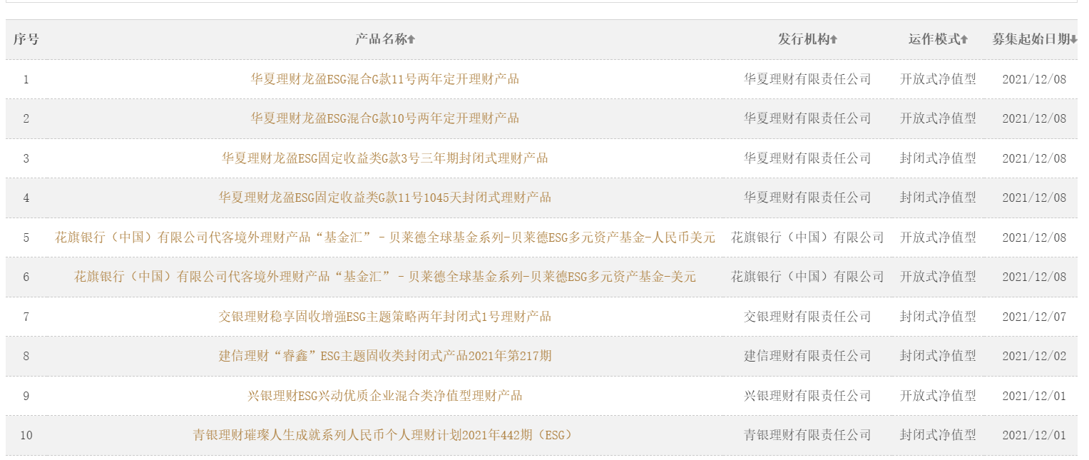 中新网:2024新澳门资料大全-博主：淄博城管又火了  第3张