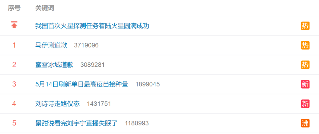 百家号:澳门三期必内必中一期-开使馆车女子怎样道歉才能体现诚恳  第1张