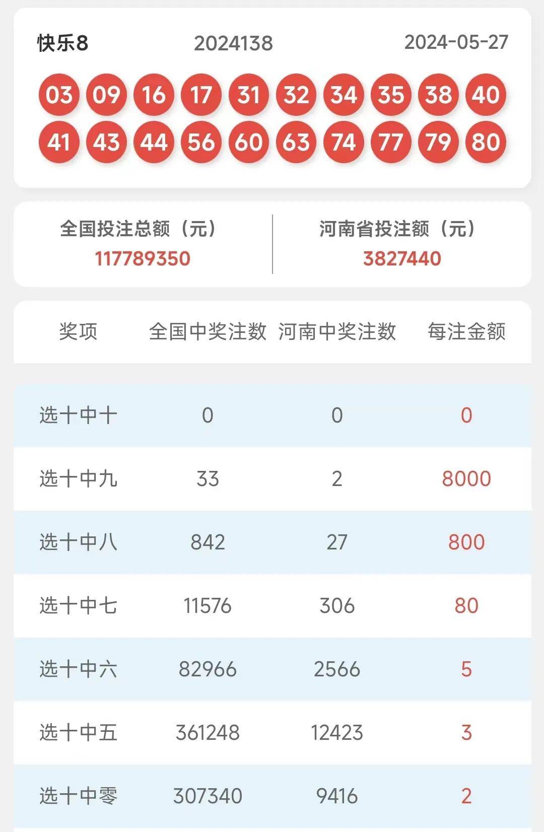 百家号:2024澳门六今晚开奖记录-官方辟谣郑州积水冲进地下车库  第2张