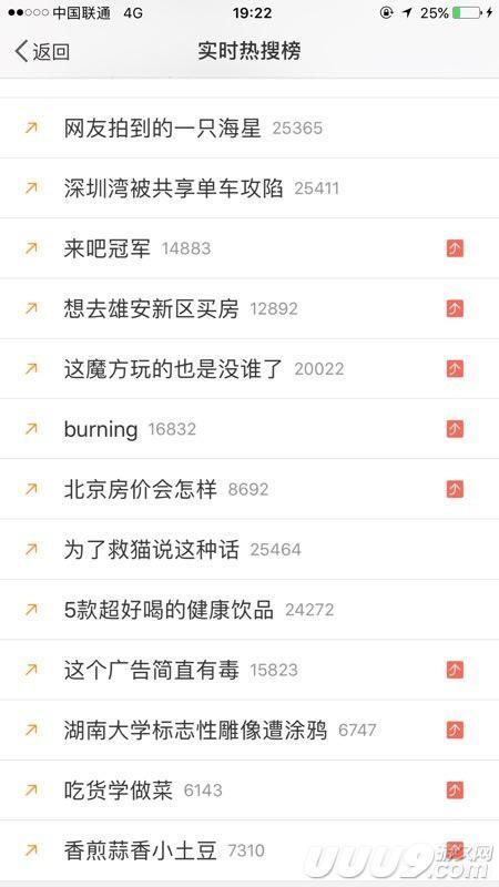 微博:新澳门精准资料大全管家婆料-俄朝领导人互赠了哪些礼物  第1张