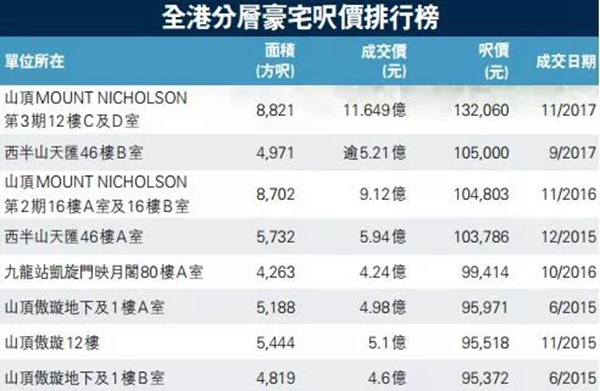 腾讯：全澳门最精准澳门资料网站-廉租房是什么意思  第2张