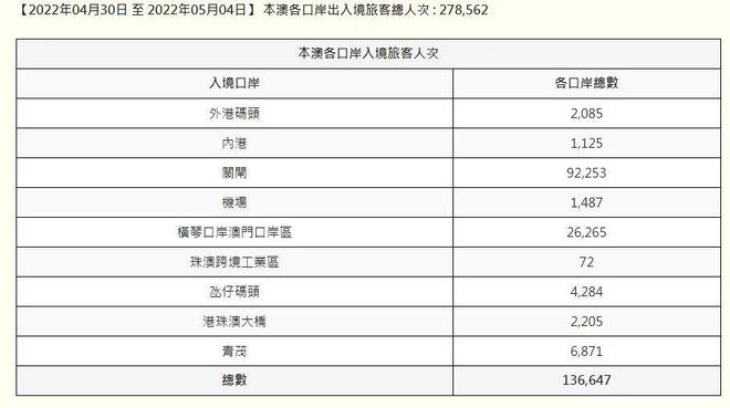 微博:2024澳门天天开好彩大全开奖记录-季哪个  第2张
