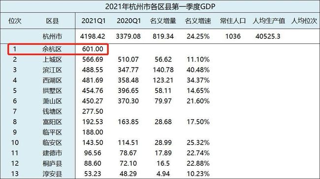 微博订阅:2024澳门资料大全正版资料-全血粘度低切偏高是什么意思  第3张