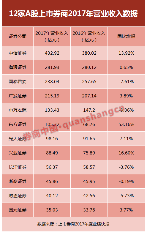 百家号:澳门资料大全正版资料2024年免费-广东连续6年成为第一生育大省  第1张